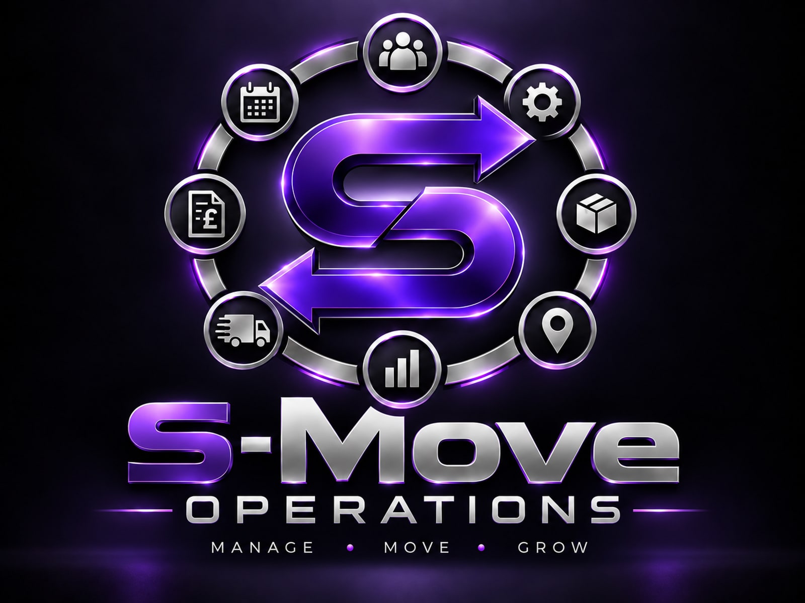 S-Move Operations — manage, move, grow